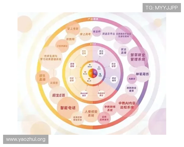 利用千亿像素全景网站提升用户互动体验的创新方法与实际操作指南