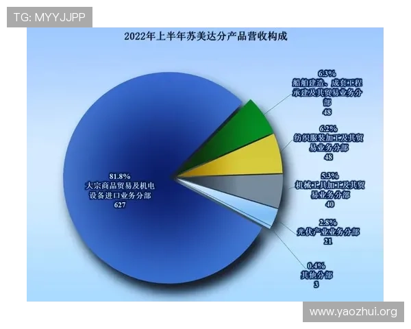 千亿体育官网推动体育与娱乐深度融合打造多元化内容生态 千亿体育官网推动体育与娱乐深度融合打造多元化内容生态