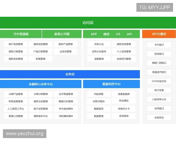 球盟会在线网站的充值与提现流程详解,确保资金安全与操作便捷 球盟会在线网站的充值与提现流程详解,确保资金安全与操作便捷