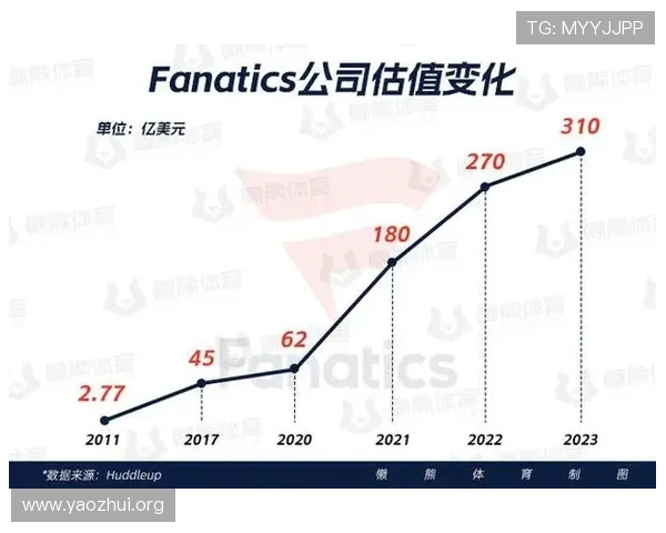 千亿体育客户端未来发展趋势分析引领体育娱乐行业新风向