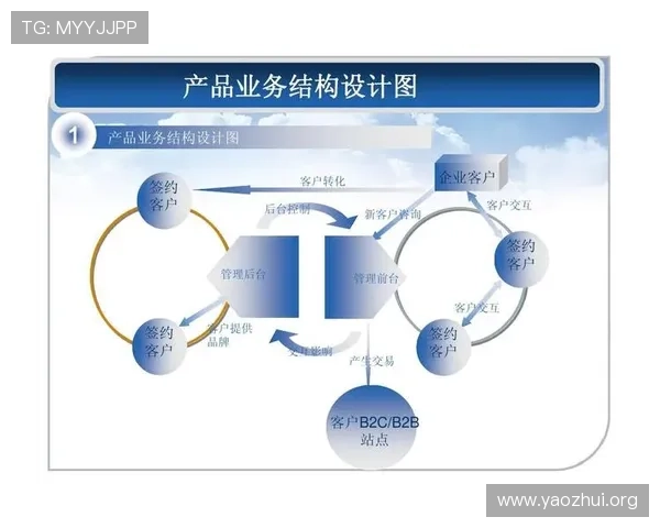 千亿体育网站登录页面设计趋势分析提升视觉体验的创新方案