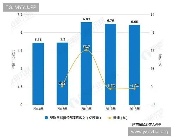 178足球未来发展趋势分析以及新兴足球赛事和联赛的最新动态介绍