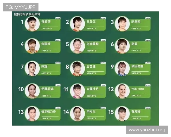 2023年世界杯球队排名一览表详细介绍，帮助球迷了解最新排名变化