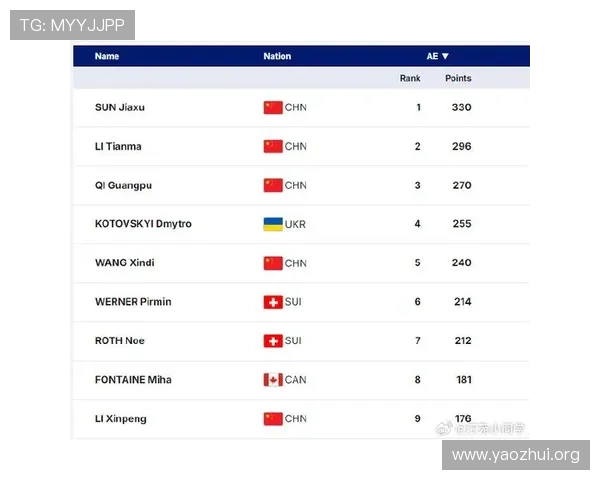 2023年世界杯进球榜最新排名全景解析,帮助球迷了解各国顶级射手表现 2023年世界杯进球榜最新排名全景解析,帮助球迷了解各国顶级射手表现