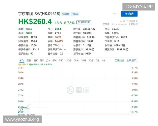 千亿球友会官网登录入口网址官方入口入口地址查询技巧快速找到正确登录网址避免误入非法网站 千亿球友会官网登录入口网址官方入口入口地址查询技巧快速找到正确登录网址避免误入非法网站