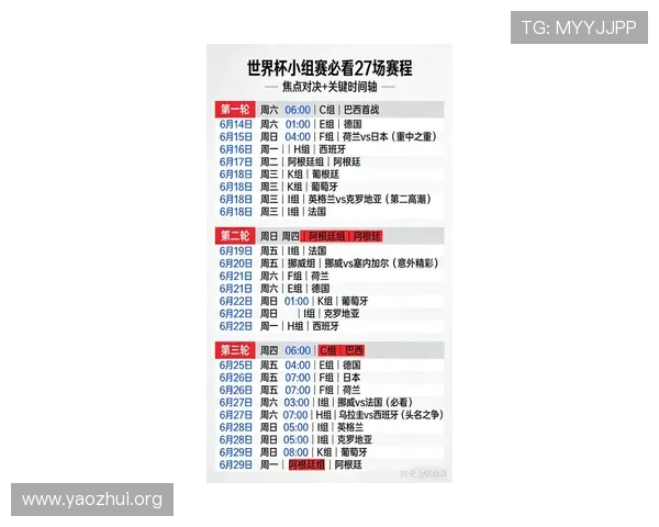 2023年美加墨世界杯48支参赛球队名单最新更新全名单一览