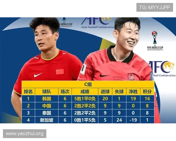 2024年世界杯欧洲区预选赛赛程时间表及积分排名一球探体育深度报道