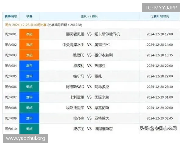 2024年体彩足球赛程全攻略，详细介绍比赛时间、赛场信息及投注技巧