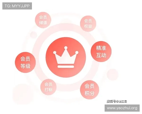 千亿球友会平台官网介绍会员专属权益和积分兑换机制，打造最具价值的足球会员体系