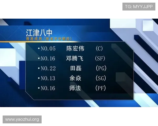 在球友体育官方网站上轻松查阅体育赛事时间表和比分，实时掌握比赛最新进展和结果