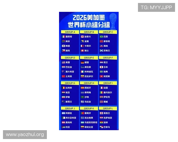 2026年世界杯48支参赛球队的国家和地区详细来源分析