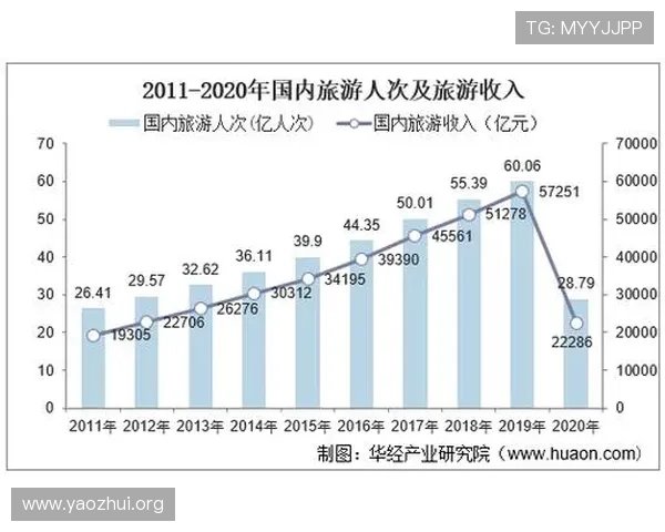 2024年足球外围平台发展趋势分析，助你把握行业最新动态与投资机会