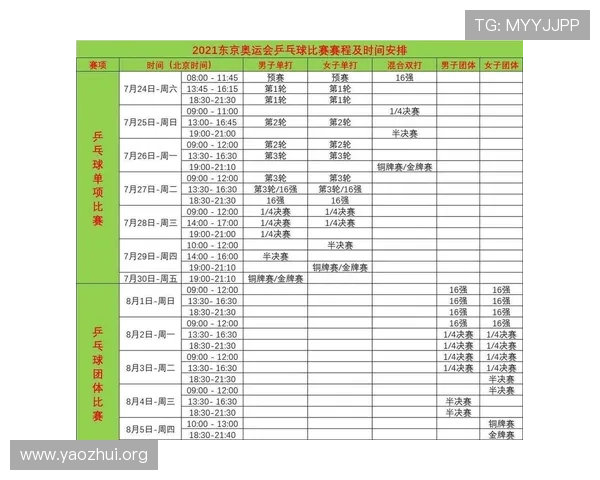 如何快速查阅球友会友谊赛赛程赛果表实现赛程掌握