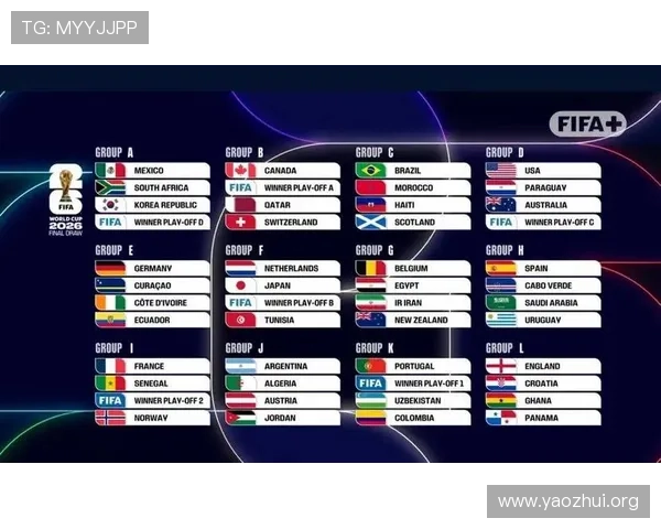 2026年世界杯48支球队名单最新公布时间及各队入选标准全面解读