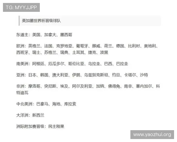 2026年世界杯48支球队晋级规则及比赛安排，帮助球迷掌握最新赛制信息