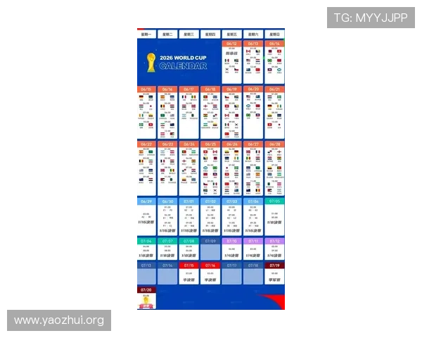 2026年世界杯48支球队完整名单公布，哪些国家有望冲击冠军宝座