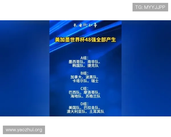 2026年世界杯48支球队名额分配方案全面解读各地区参赛资格及晋级条件 2026年世界杯48支球队名额分配方案全面解读各地区参赛资格及晋级条件