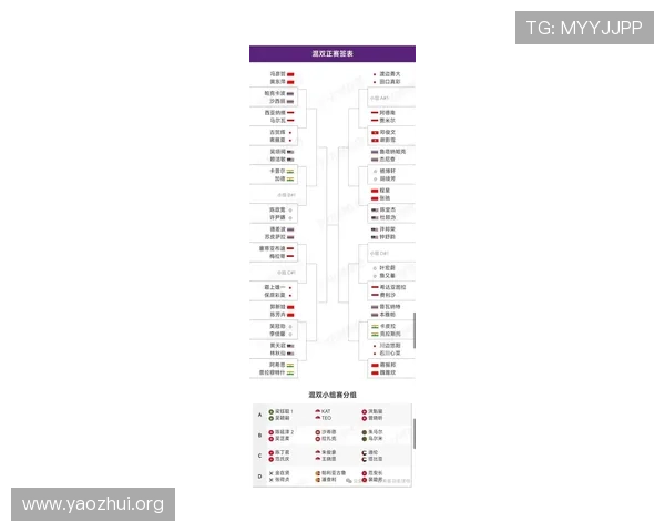 2026年世界杯决赛圈参赛球队名单及晋级资格标准全面分析