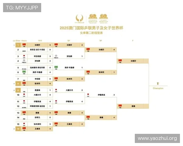2026年世界杯决赛球票预订流程全攻略，助你轻松抢到心仪座位