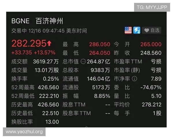 球友会-千亿球友会入口：新手玩家必看游戏入口使用技巧与常见问题解答