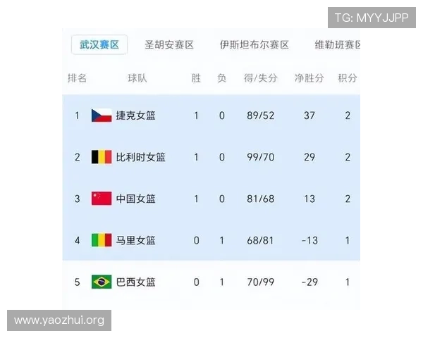 2026年世界杯决赛圈开球时间预测与各大赛区比赛安排一览