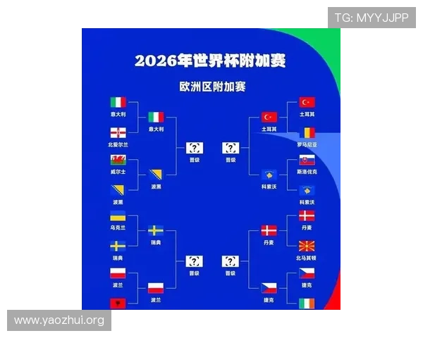 2026年世界杯出线球队的潜在黑马与夺冠热门预测 2026年世界杯出线球队的潜在黑马与夺冠热门预测