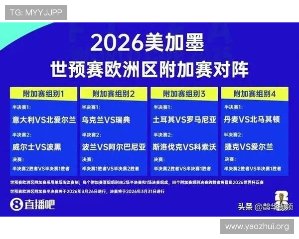 2026年世界杯参赛球队名单公布后,哪些国家有望冲击佳绩 2026年世界杯参赛球队名单公布后,哪些国家有望冲击佳绩