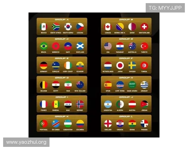 2026年世界杯参赛球队数量与历届比赛的对比分析 2026年世界杯参赛球队数量与历届比赛的对比分析