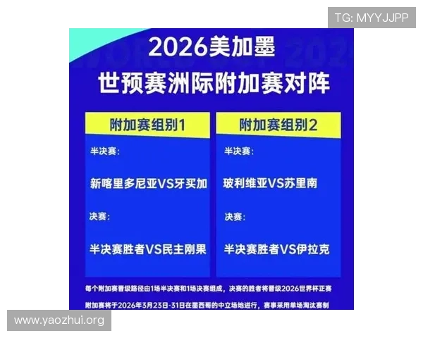 2026年世界杯参赛球队名单及晋级资格详细解析 2026年世界杯参赛球队名单及晋级资格详细解析