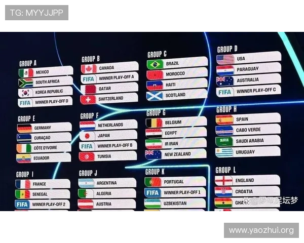 2026年世界杯巴西队参赛球队名单公布时间及相关重要信息