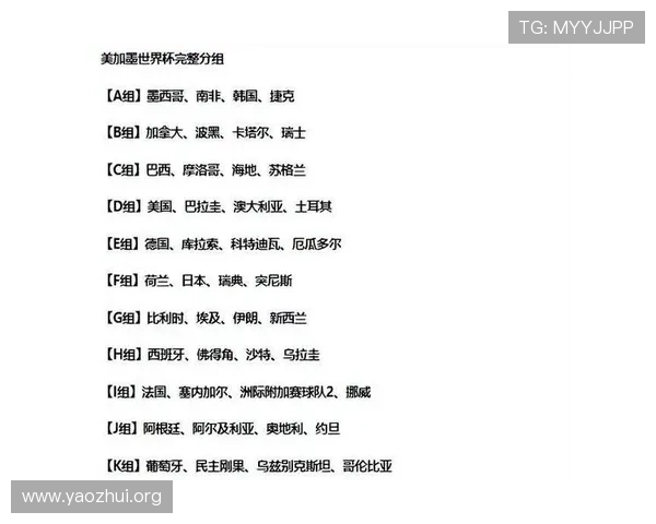 2026年世界杯扩军后48支球队晋级资格与赛制变化全面解读