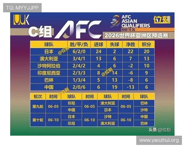 2026年世界杯欧洲晋级球队名单及晋级过程详解，助你全面了解晋级情况