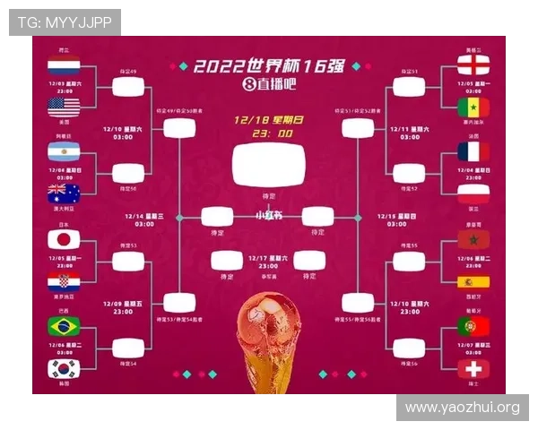 2026年世界杯欧洲区晋级球队最新预测与详细分析