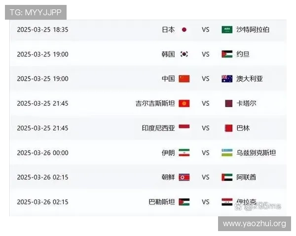 2026年世界杯球场分布图及各场馆的地理位置优势详解