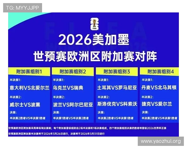 2026年世界杯比赛时间表及球场位置分布及交通指南