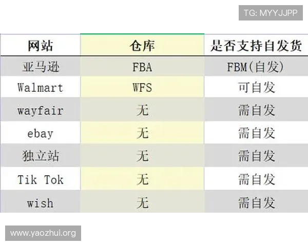 球友会是不是大平台值得信赖吗全面分析其平台规模与用户体验