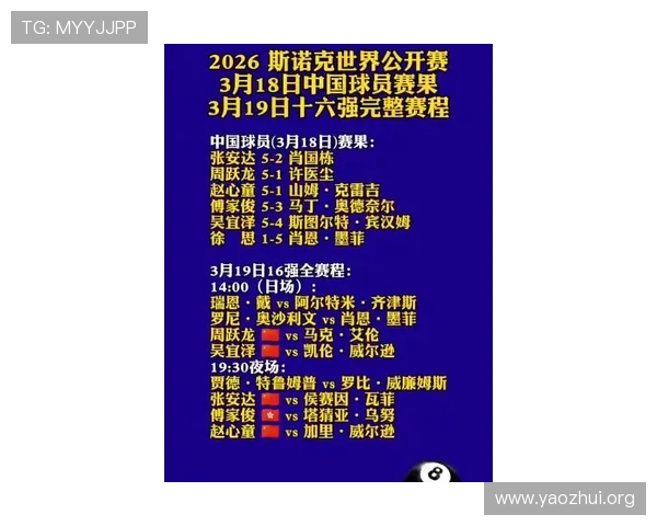 2026年世界杯赛果预测与分析，球探网为足球爱好者提供专业的赛果参考