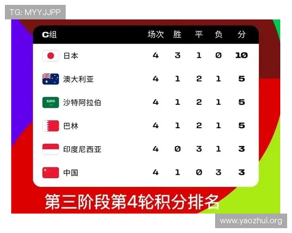 2026年世界杯足球赛程时间表及各场比赛地点一览