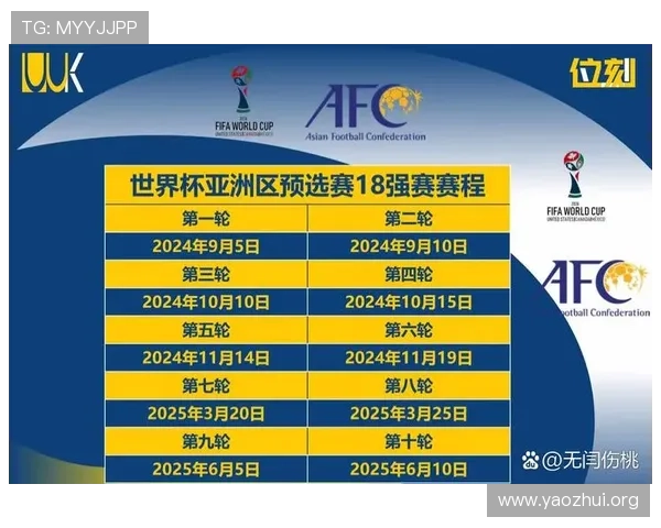 2026年美加墨世界杯参赛球队名单及各队详细介绍