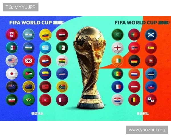 2026年欧洲确定参加世界杯的球队名单及其晋级情况全面解析