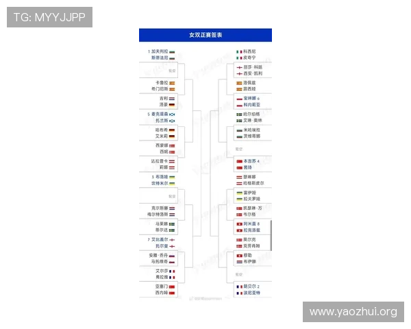 2026年欧洲参赛球队名单预测与晋级可能性全面解析