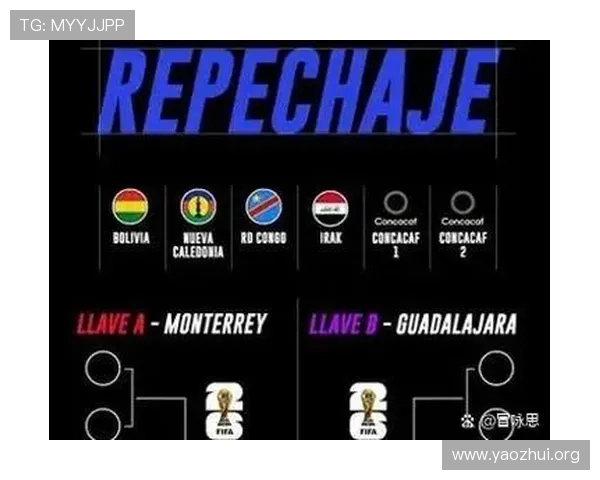 2026年足球世界杯亚洲区名额总数及各国家队晋级路径详细介绍