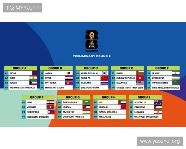 2026年足球世界杯举办时间何时确定，官方公告及最新消息汇总