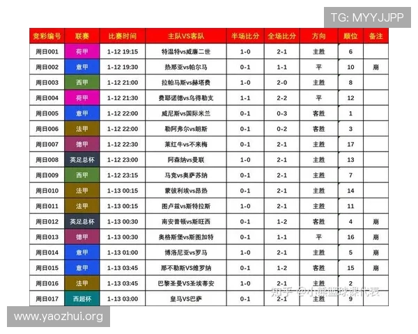 2026年足球世界杯预选赛时间表全解析，提前掌握各阶段比赛时间安排