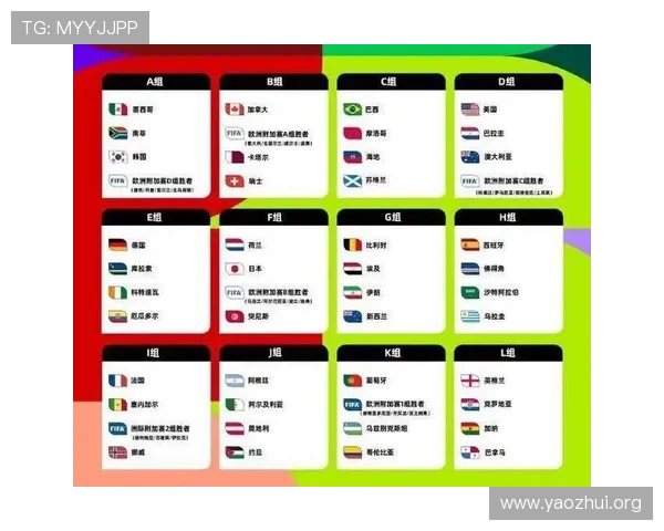 2026年足球世界杯预选赛赛程表完整版及各大洲比赛时间一览