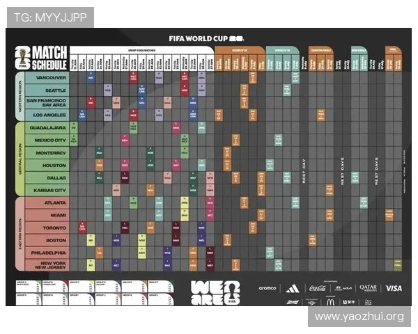 2026美加墨世界杯出线球队名单公布时间及详细介绍