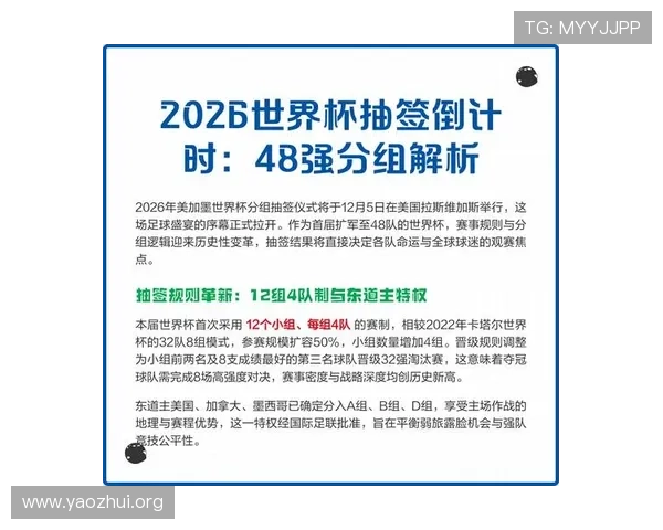 世界杯出线球队16强最新晋级情况全面解析助你掌握比赛最新动态