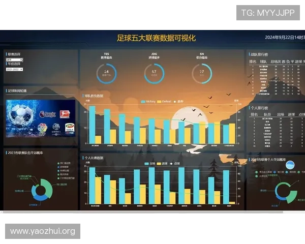 乐玩国际足球官网提供专业的足球数据统计与实时比分更新服务