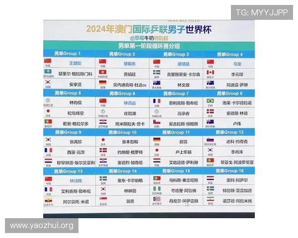 乒乓球世界杯每几年举办一次，如何了解赛事的举办周期和规则