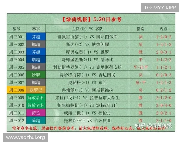 今日竞彩足球赛事详细赛程安排及比赛时间一览,助你合理规划投注时间 今日竞彩足球赛事详细赛程安排及比赛时间一览,助你合理规划投注时间